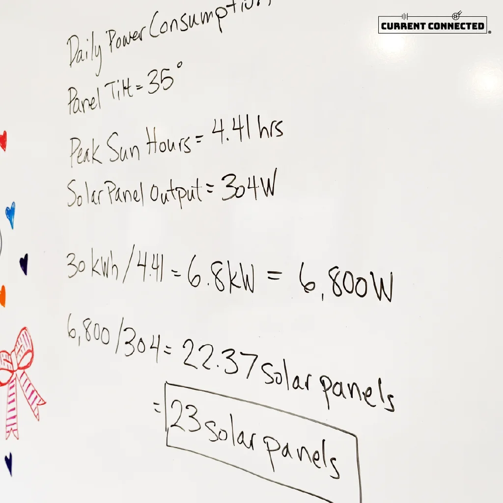 Picture of a whiteboard with the calculation for the number of solar panels needed in the Hayden, ID Current Connected office.